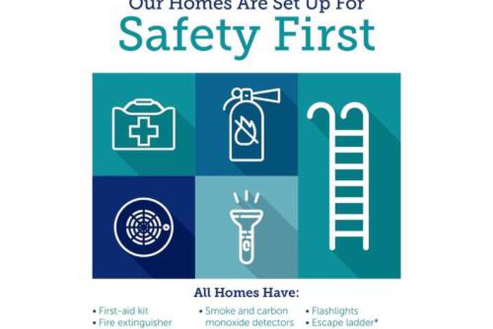 3733 Seaside Retreat - thumb 2