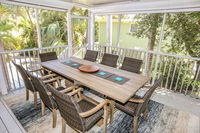 132 Gulf Island Tourism Bookings