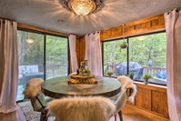 Cabin by Lake Lure Chimney Rock and Asheville Tourism Bookings