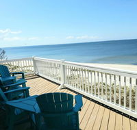 Latitude Adjustment - Students Accommodation