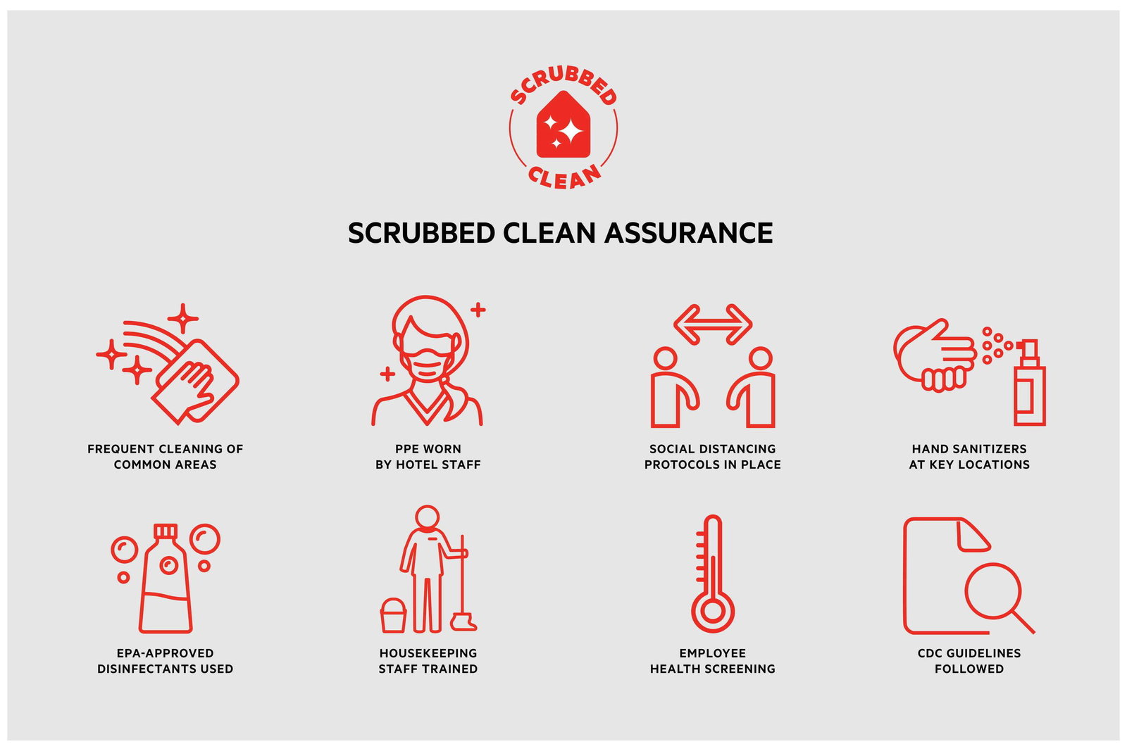 Capital O-Classic Motor Inn Branson - thumb 15