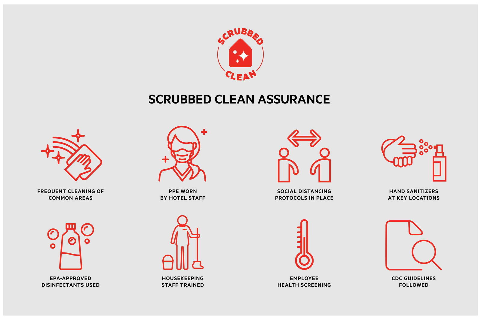 OYO Hotel Bald Knob AR Hwy 64 - thumb 16