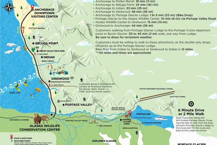 Wildlife And Glaciers With A Walk In The Rainforest - thumb 4